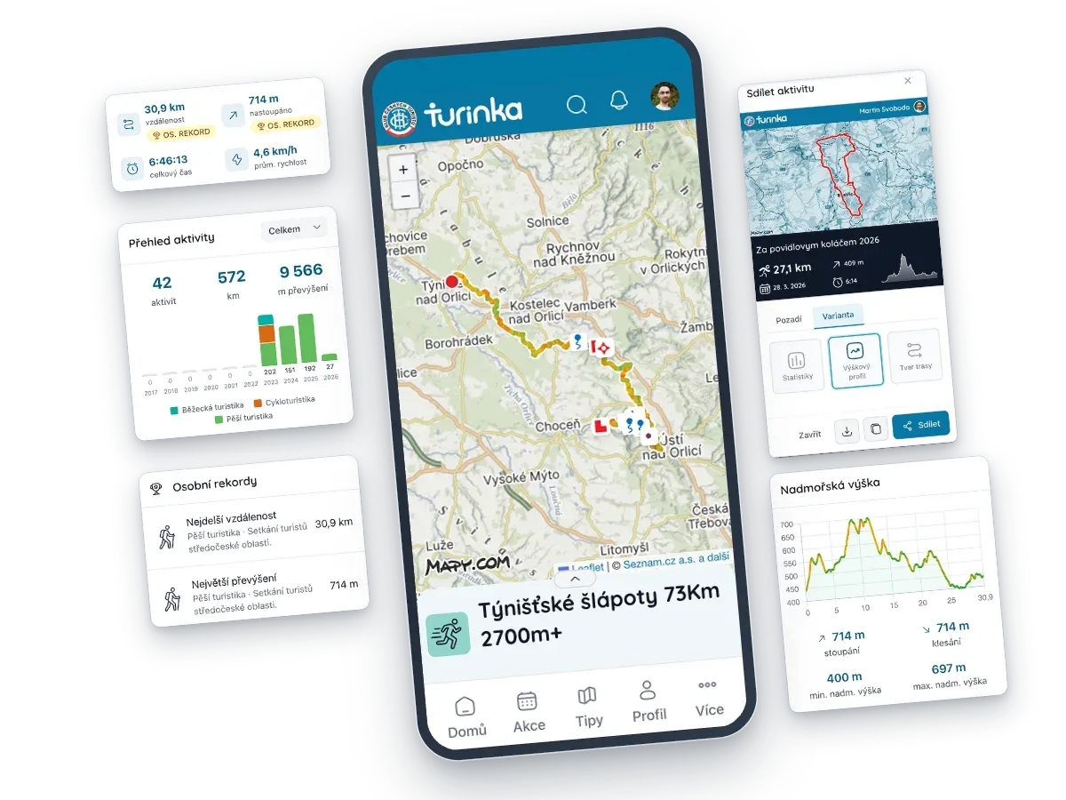 Turistický deník — záznam aktivity, statistiky, osobní rekordy a sdílení